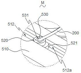 High-stability annular inductor