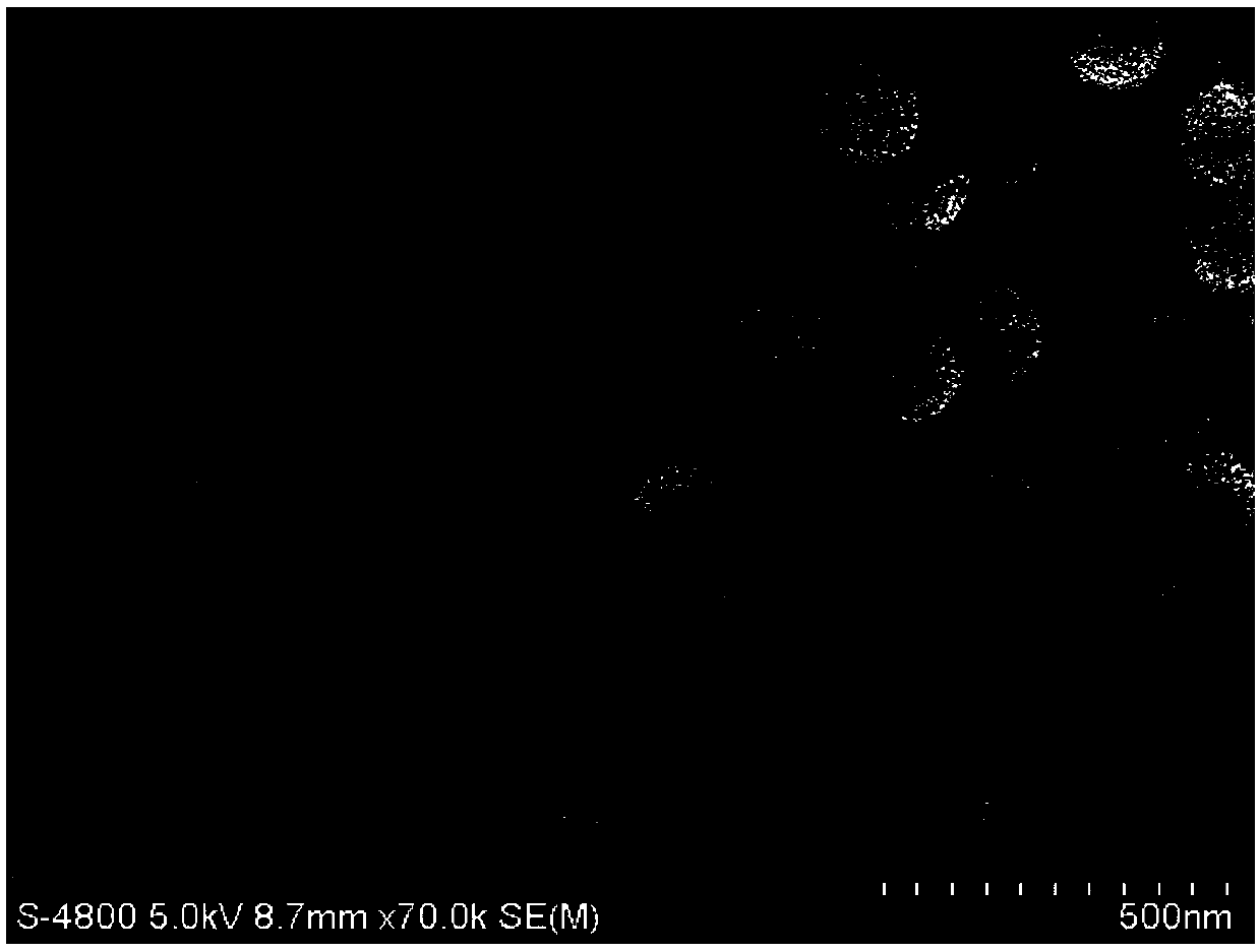 Composite nano-particle for three-dimensional fluorescence imaging of blood vessel network, and preparation method and application thereof