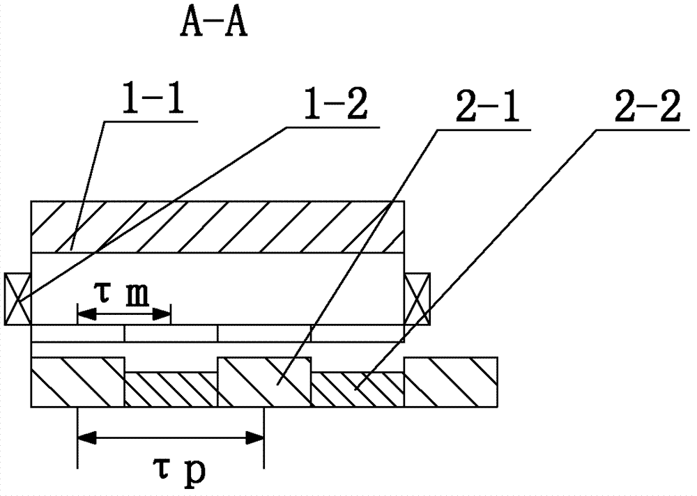 Transverse magnetic flux linear reluctance motor with offset permanent magnet