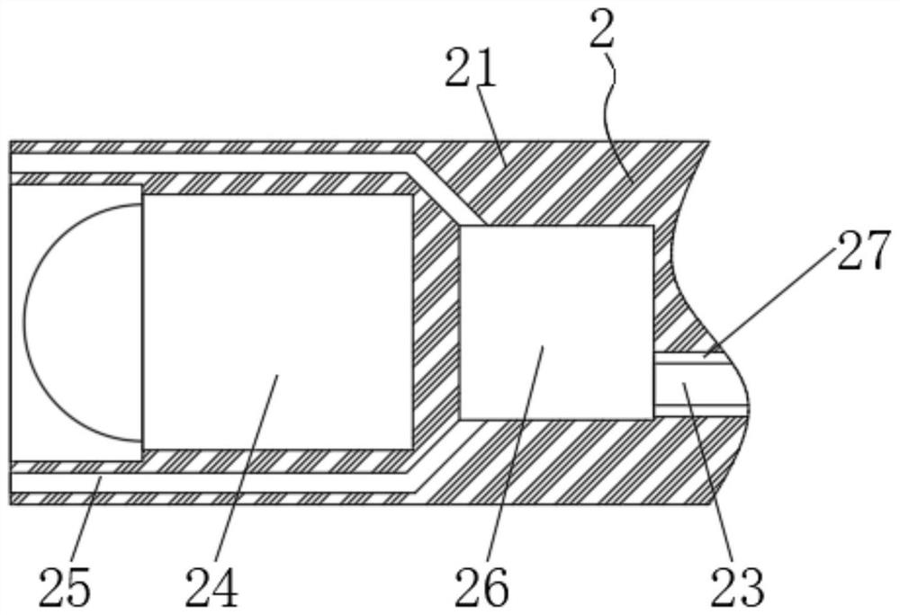 Medical laparoscope and operation use system