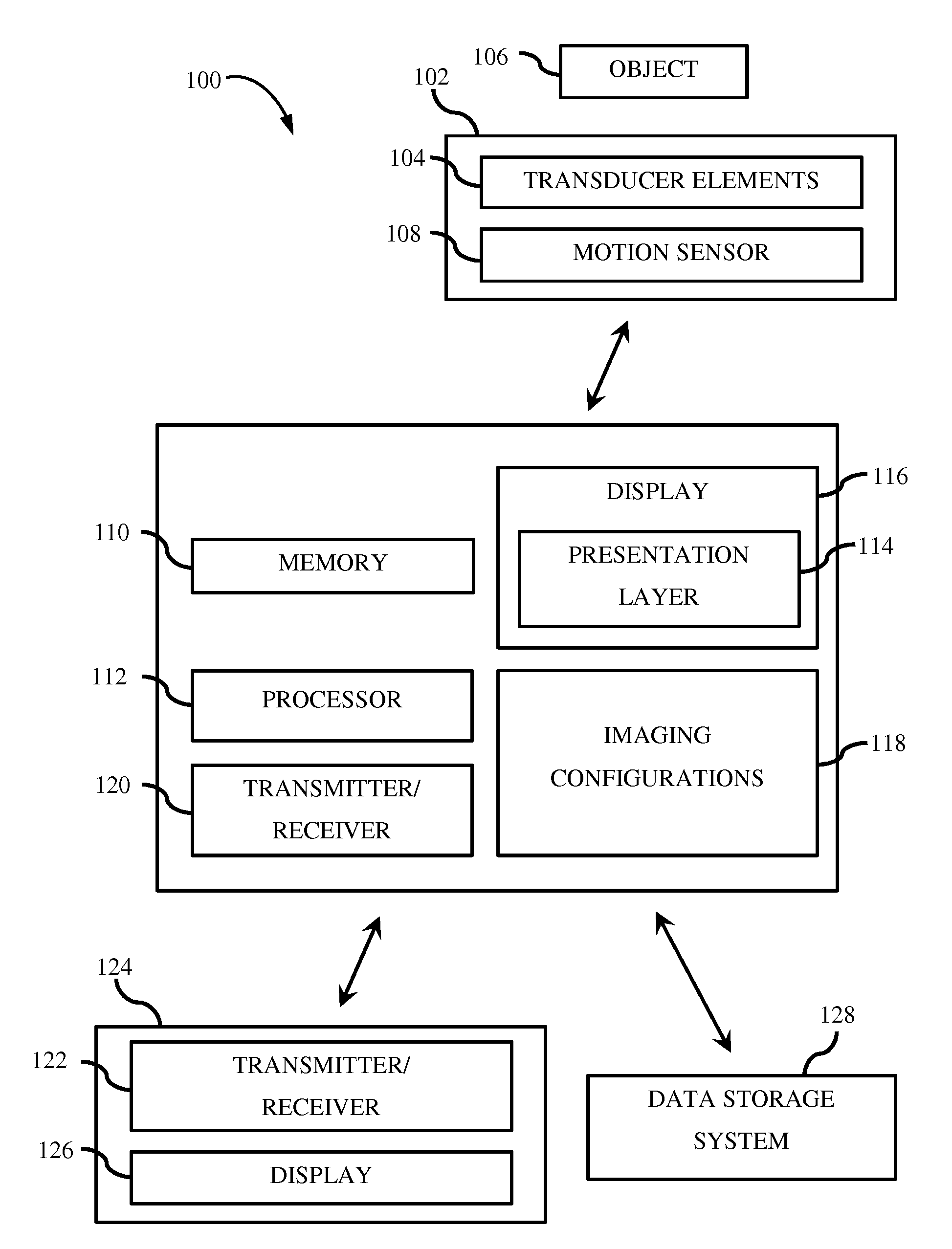 Medical imaging system and a portable medical imaging device for performing imaging