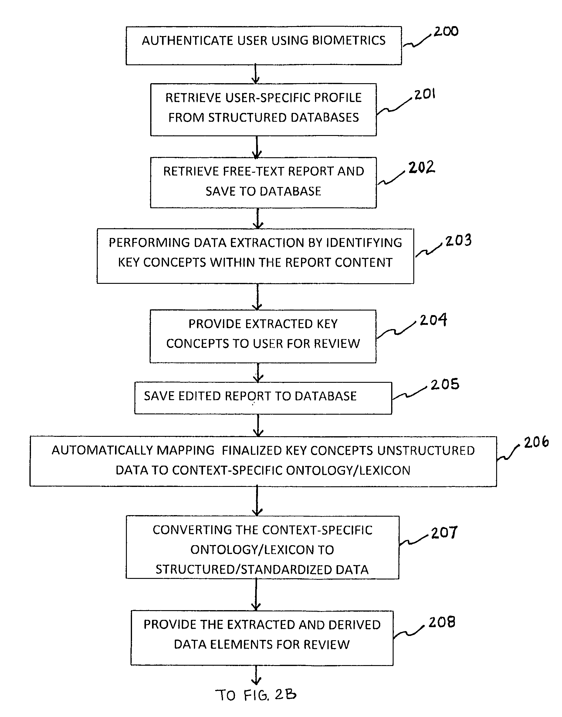 Method of extracting real-time structured data and performing data analysis and decision support in medical reporting