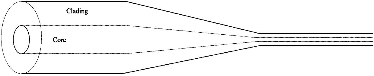 Intravascular photo-acoustic imaging probe based on conical fibers and capable of simultaneously achieving optical coupling and photo-acoustic exciting