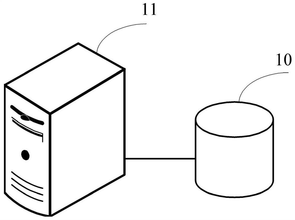 User retention probability prediction method, device, prediction server and storage medium