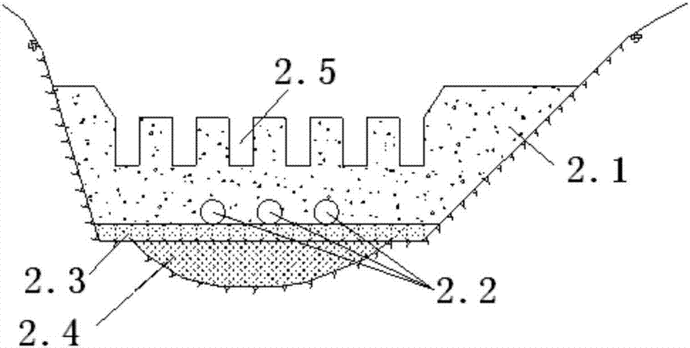 Prevention and treatment system of large spoil area in debris flow gully and implementation method