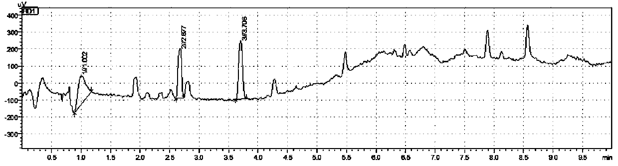 Mogroside sweetness and flavor composition and preparation method and application thereof