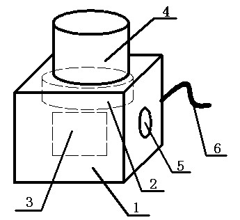 Thermostatic apparatus of silkworm nursery