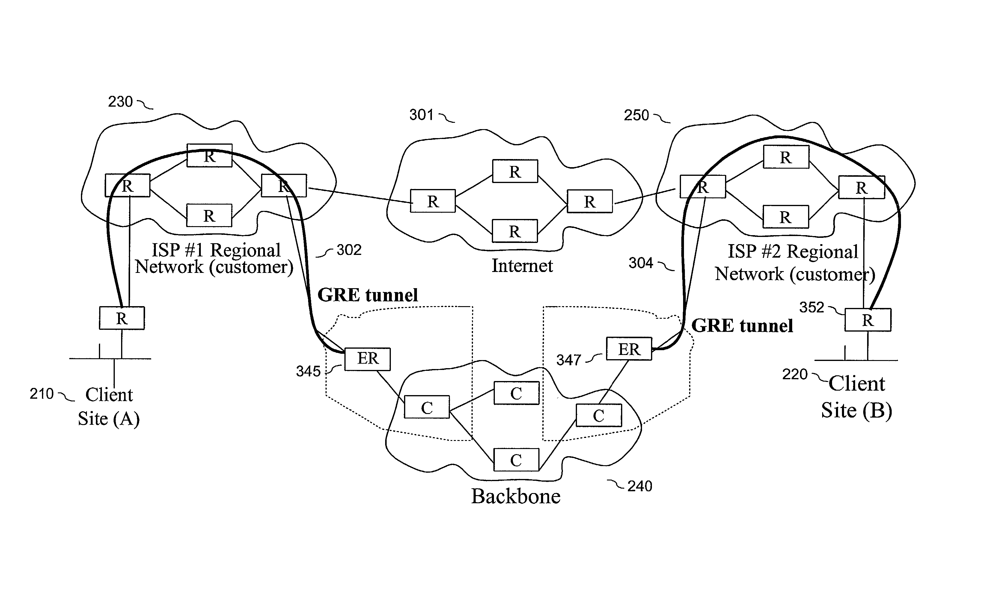 Method and system for sending information on an extranet