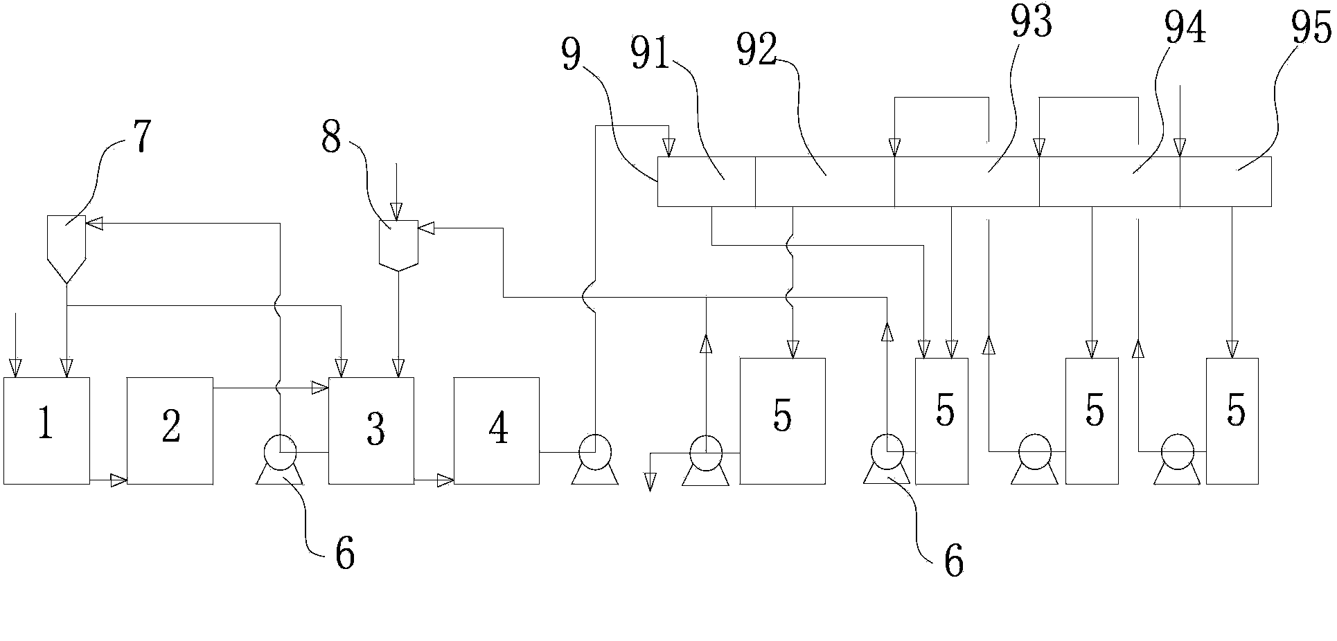 Method for producing phosphoric acid by hemihydrate technique