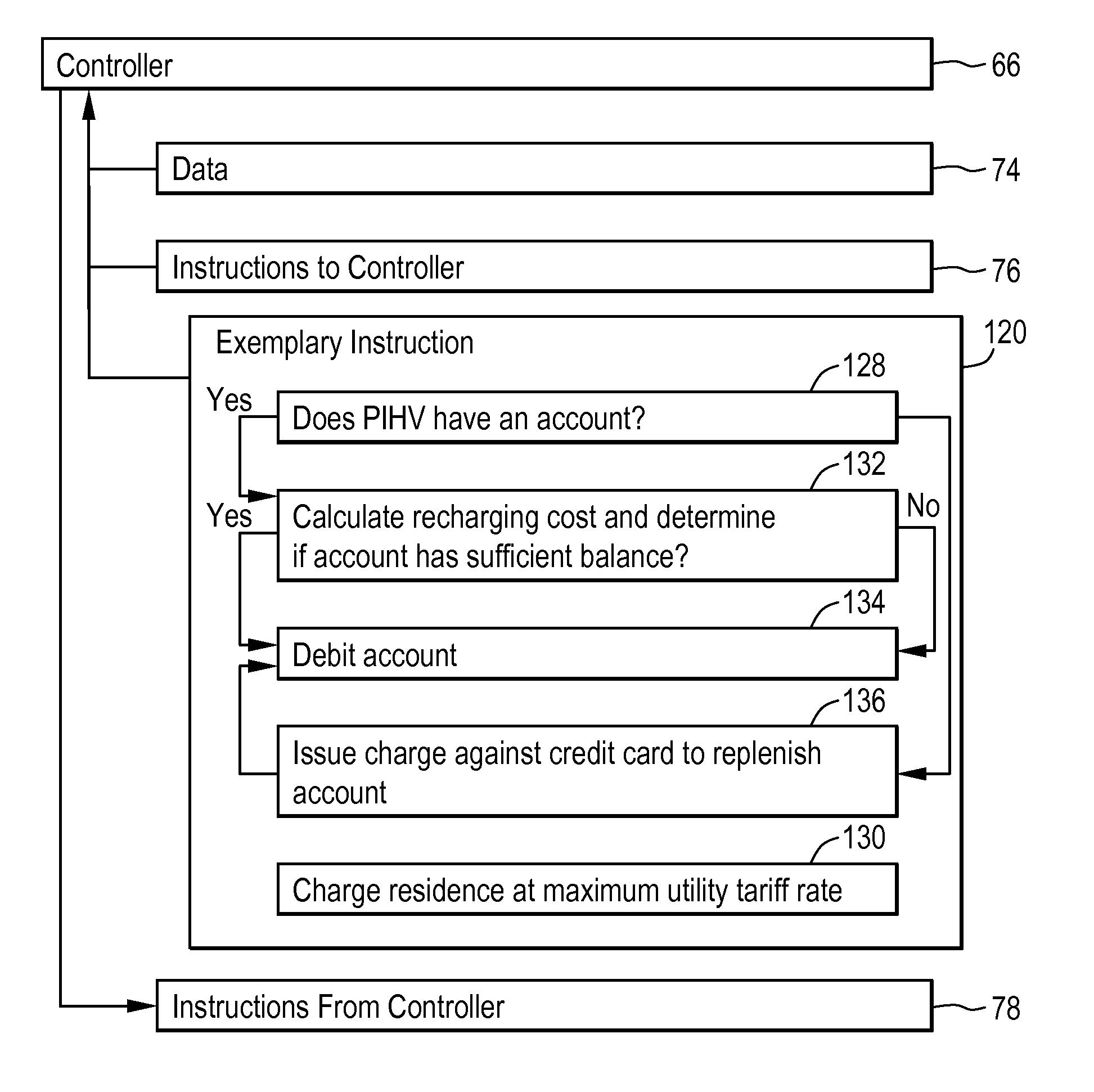 Hybrid vehicle recharging system and method of operation