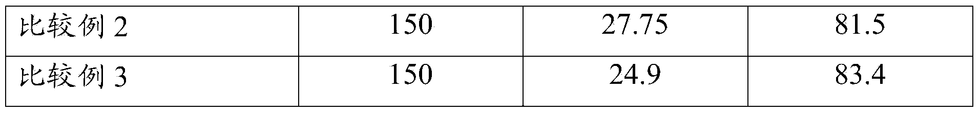 Filtering medium and filter element for removing high chlorate in drinking water and preparation method