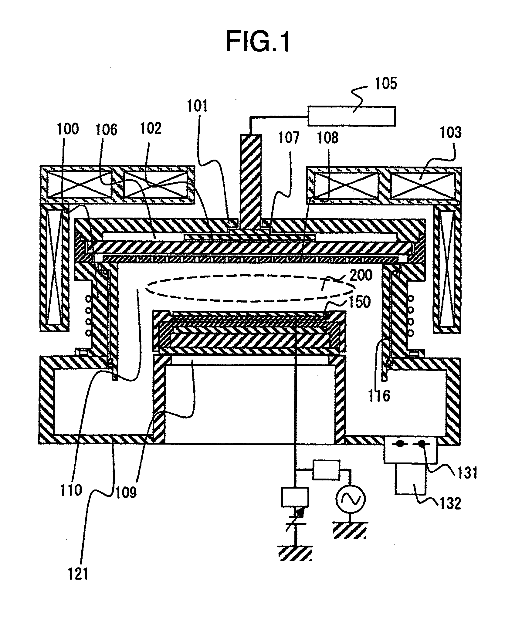 Plasma etching equipment