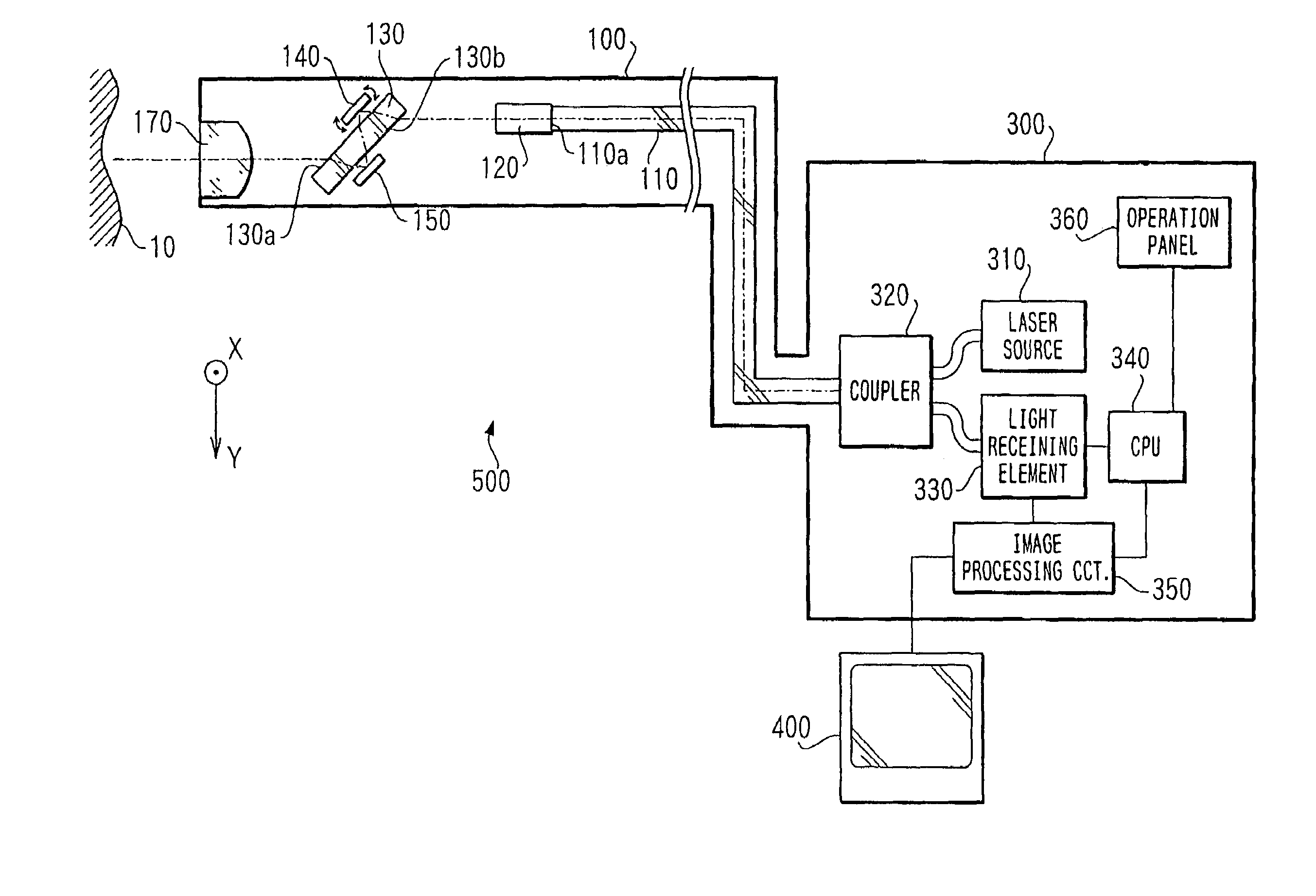 Confocal probe having scanning mirrors mounted to a transparent substrate in an optical path of the probe