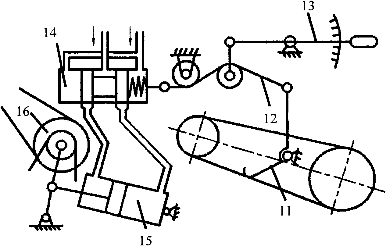 Operating speed control system and method for combine harvester