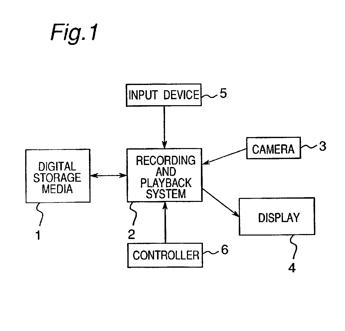 Trick play method for digital storage medium