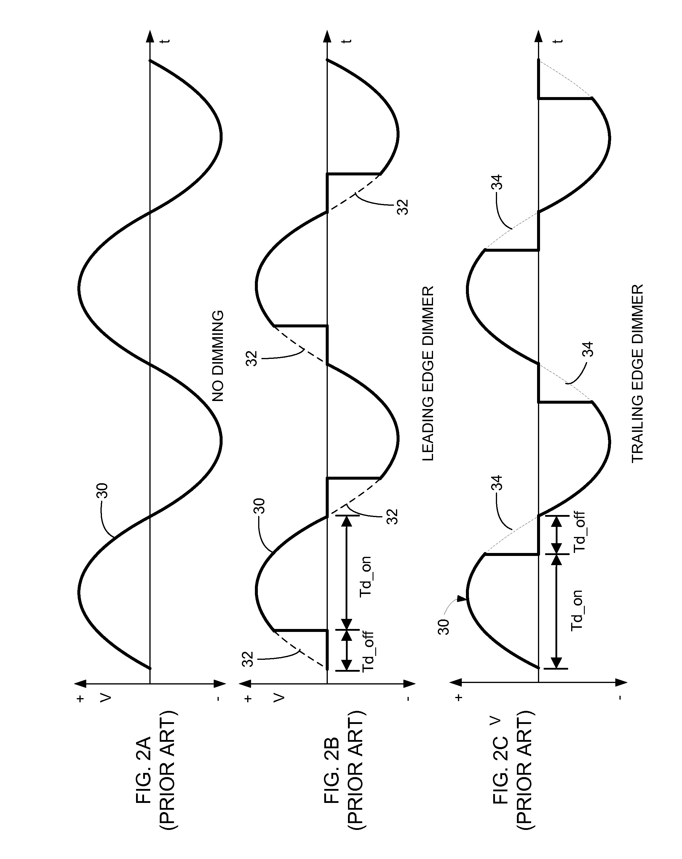 Adaptive dimmer detection and control for LED lamp