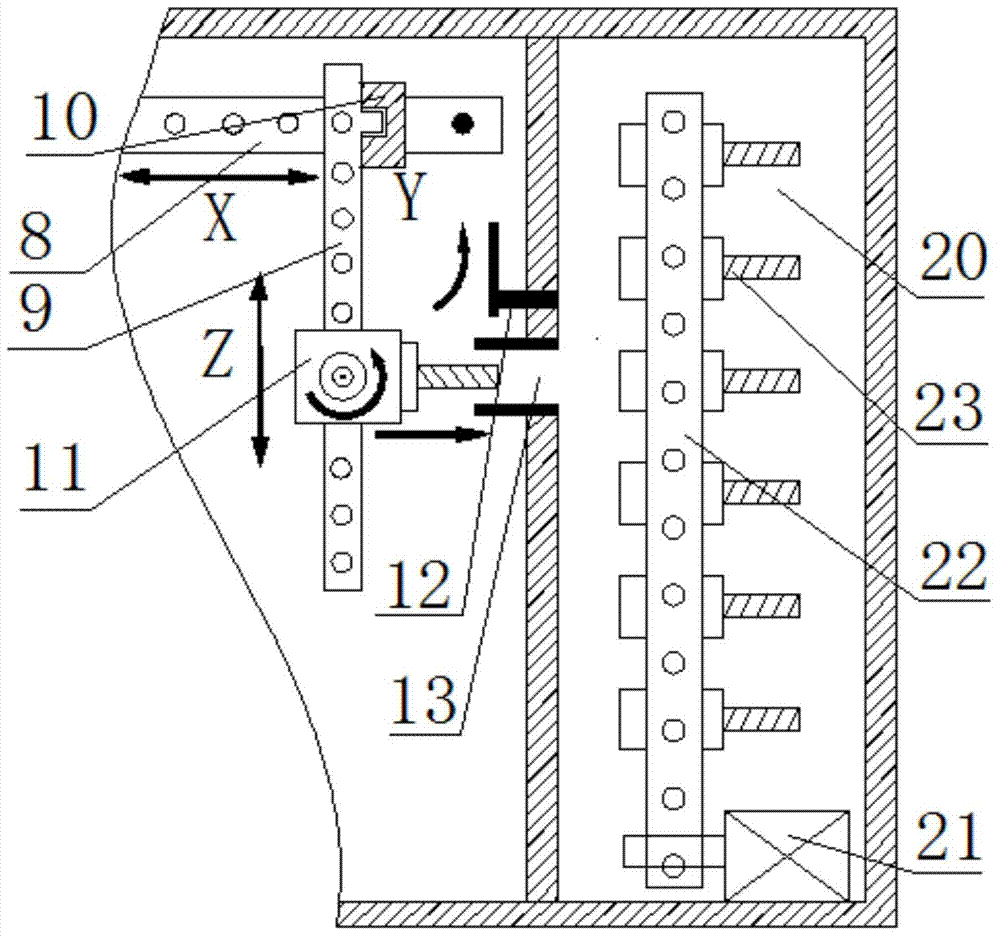 Equipment and method for single-cylinder type selective laser melting and milling composite processing