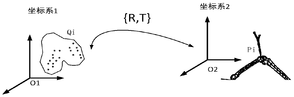 Bone registration method, bone registration system, bone registration control device and trackable element