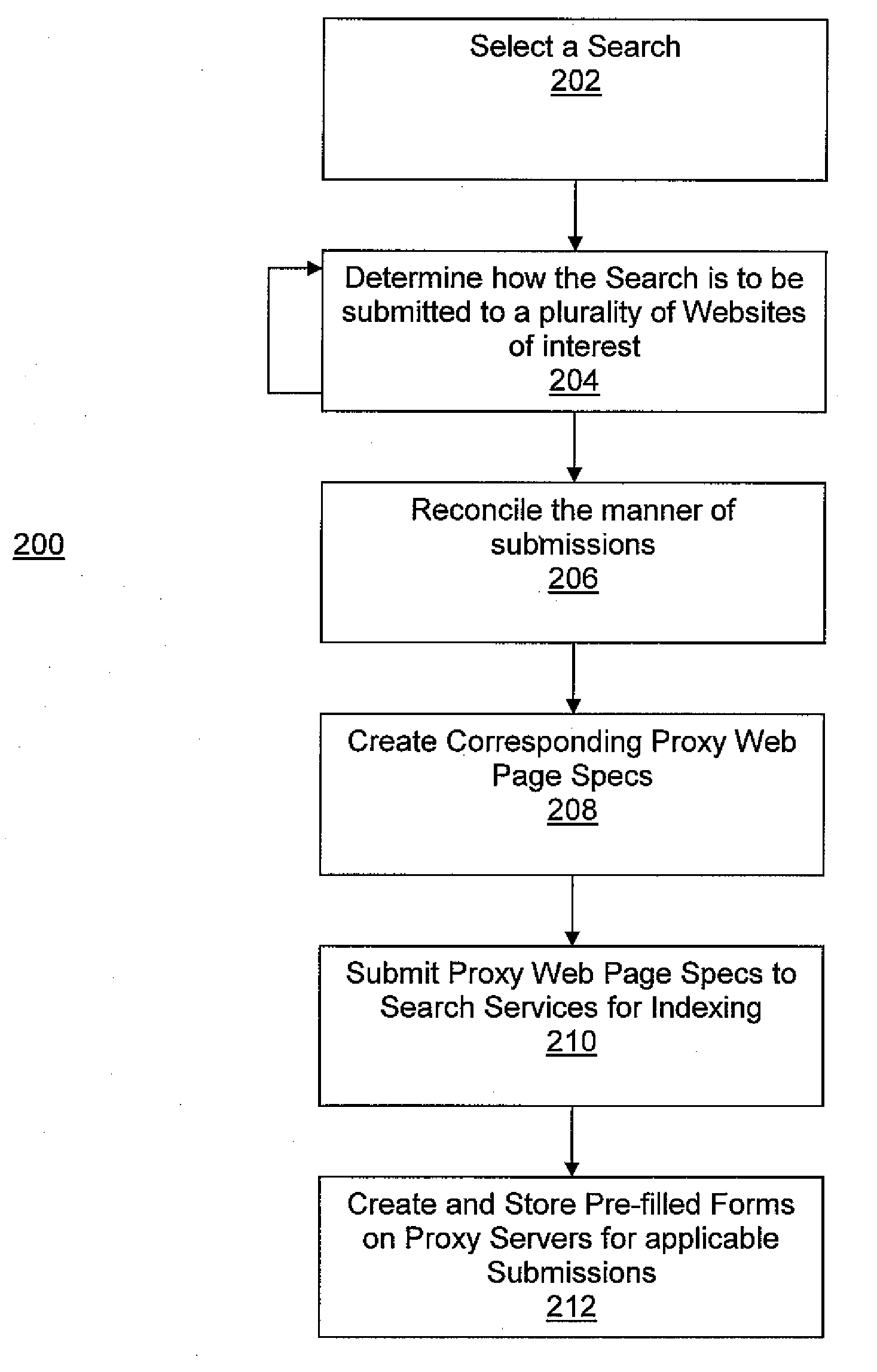 Accessing deep web information associated with hospitality services using a search engine