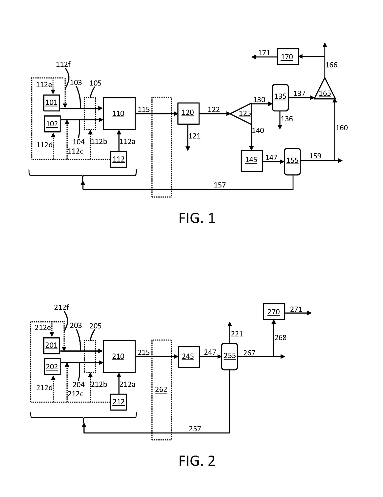 Oxidative dehydrogenation of ethane using carbon dioxide