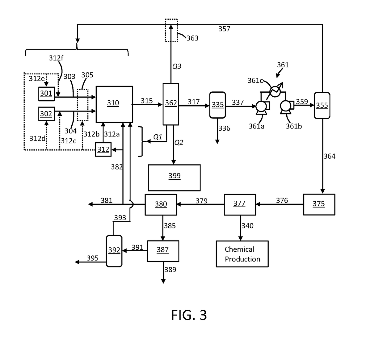 Oxidative dehydrogenation of ethane using carbon dioxide