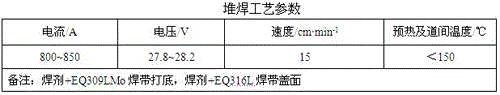 Stainless steel band electrode submerged arc surfacing flux allowing postweld heat treatment