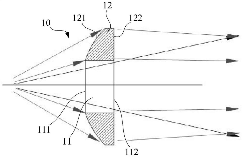 Optical element, optical module and beam shaping method