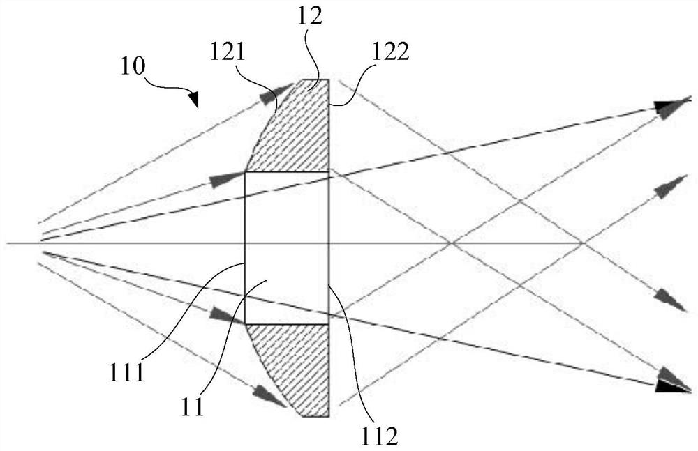 Optical element, optical module and beam shaping method