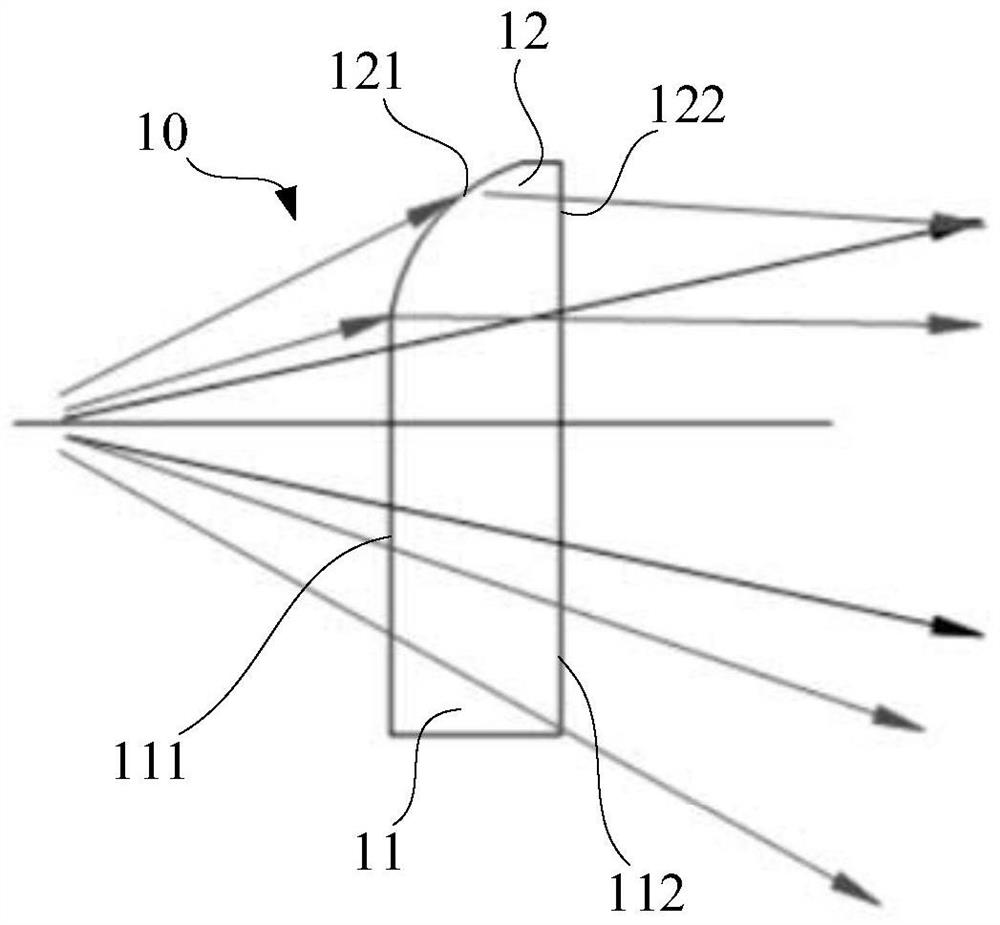 Optical element, optical module and beam shaping method