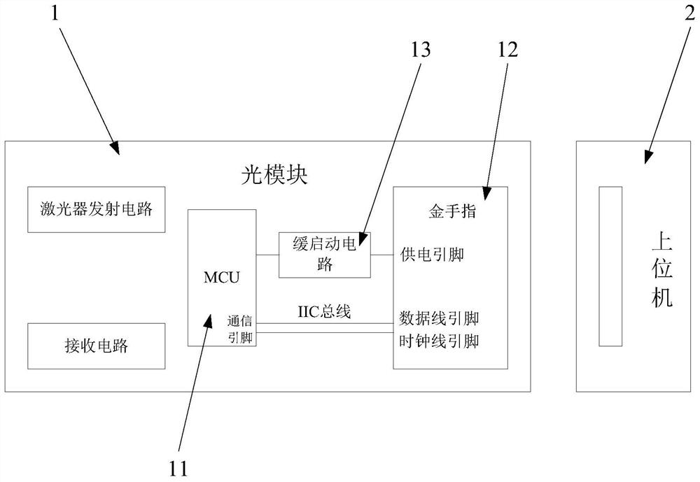 Optical module and optical network system