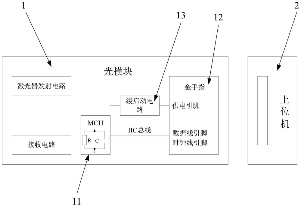 Optical module and optical network system