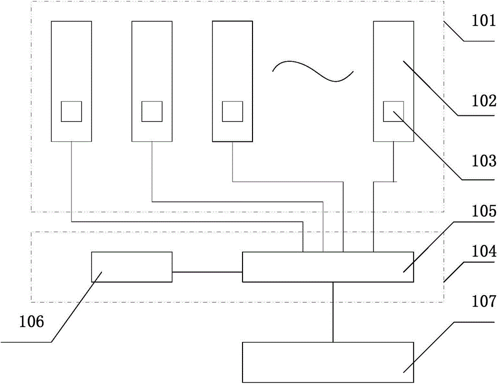 System for monitoring temperature of switching distribution cabinet online