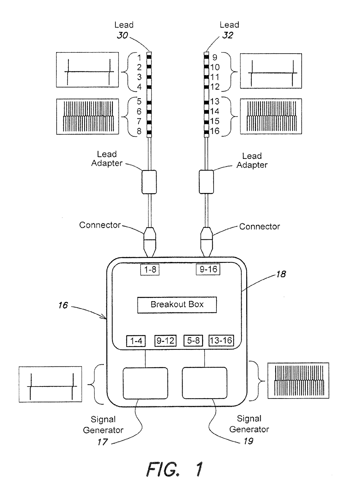 Method and apparatus for multimodal electrical modulation of pain