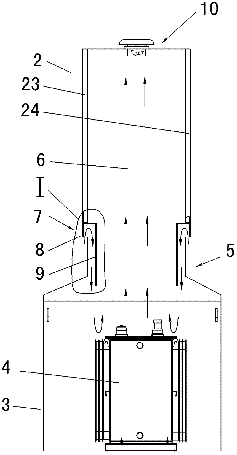 Ventilation and heat dissipation system of transformer room in semi-buried box-type substation