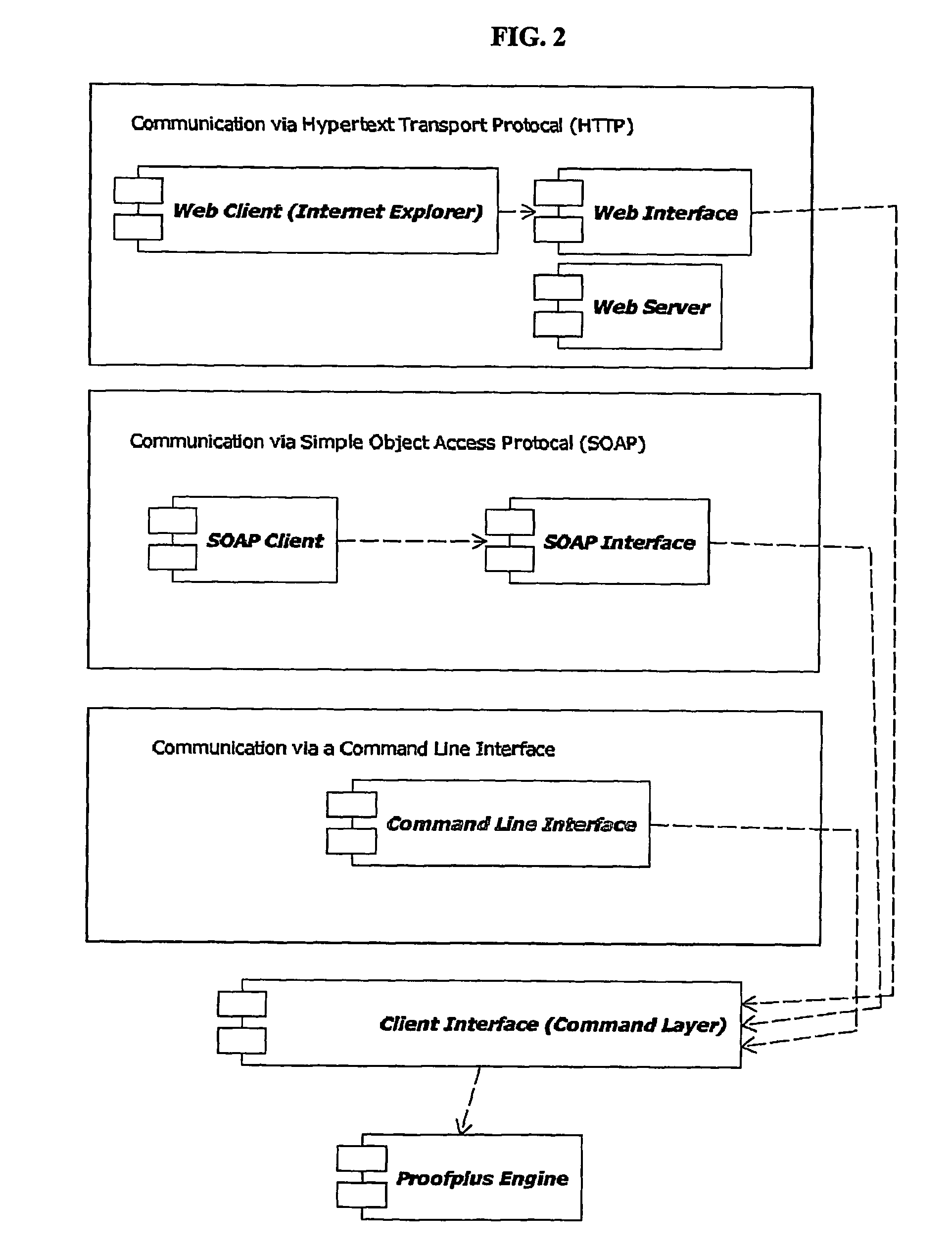 Automated publishing system that facilitates collaborative editing and accountability through virtual document architecture