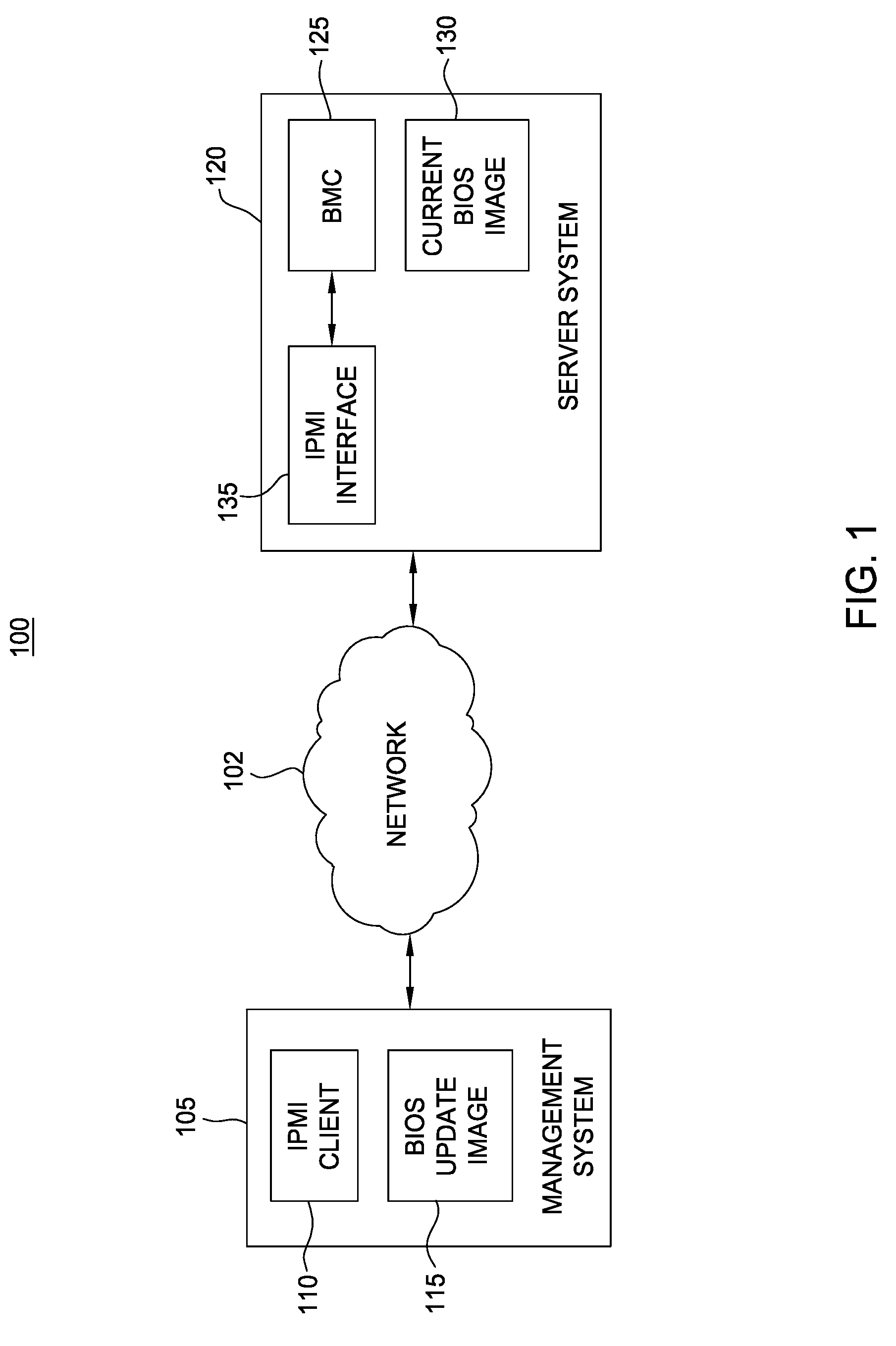 Virtual memory over baseboard management controller