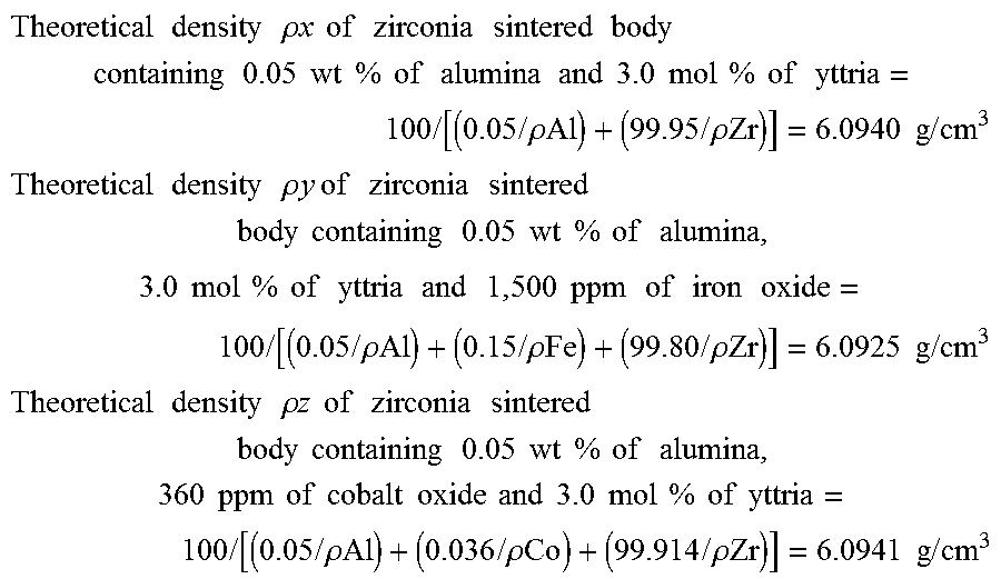 Colored translucent zirconia sintered body and its use