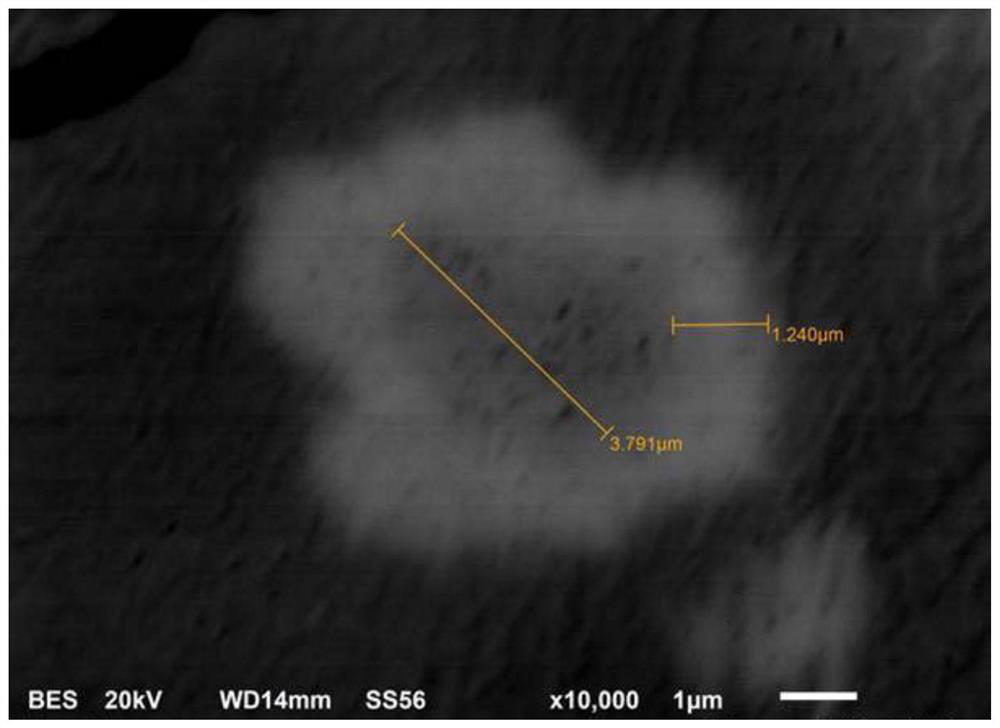 A kind of preparation method of high-capacity single crystal type ternary cathode material