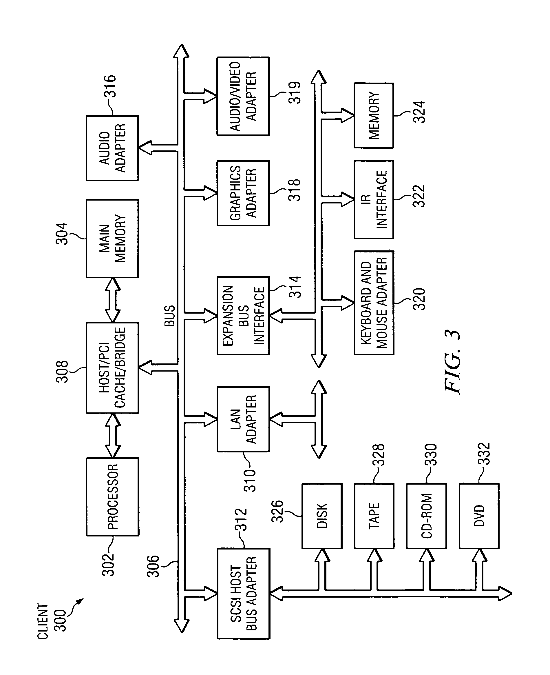 Instant selective multiple soft document sharing between multiple heterogeneous computing devices