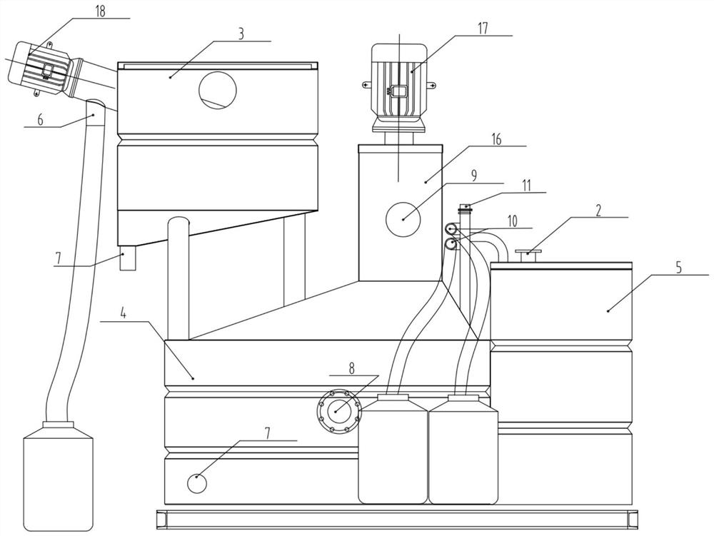 Oil separation equipment