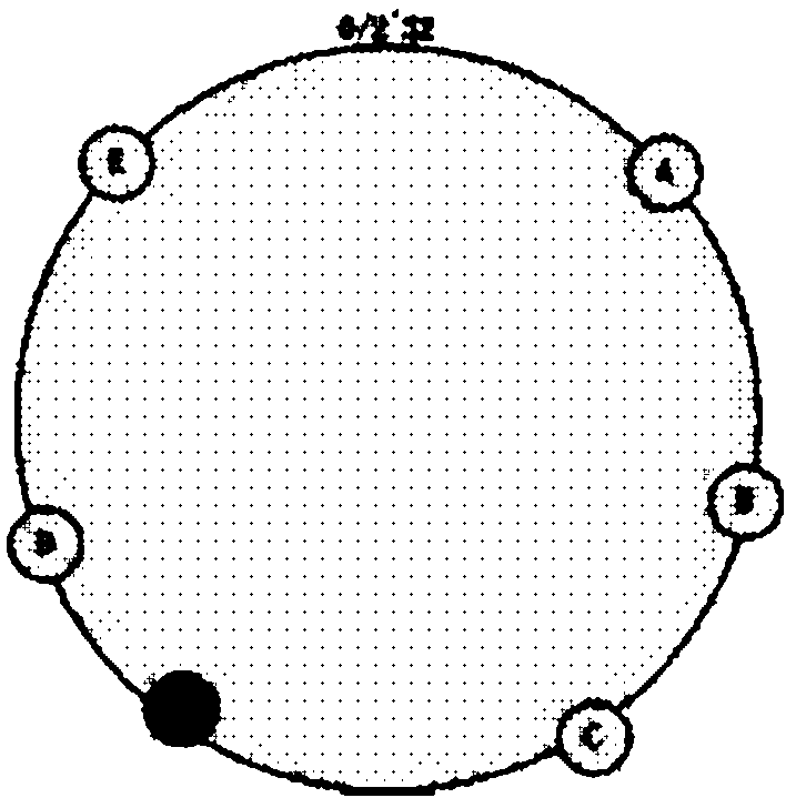 Cluster node matching method, cluster communicating module, equipment and system