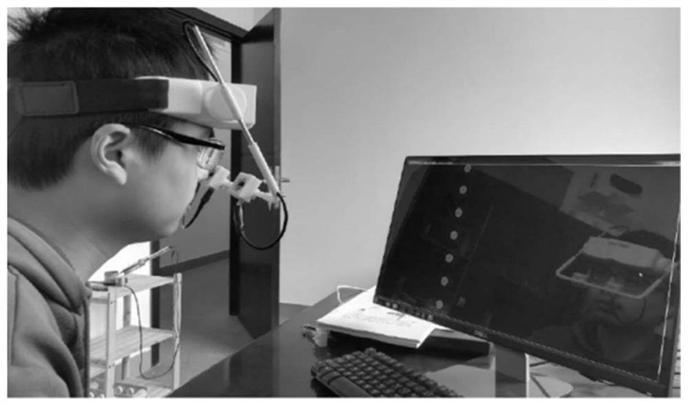 A Disease Classification System Based on Eye Movement Information