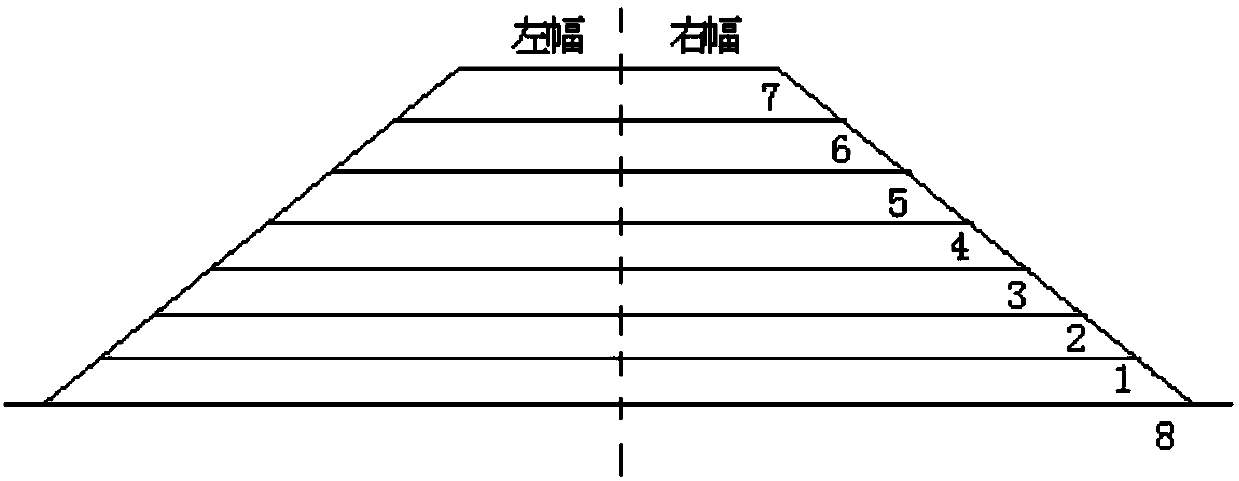 High-liquid limit soil reinforcement roadbed filling structure and method