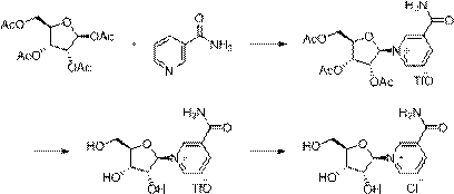 Method for preparing niacinamide nucleoside salt