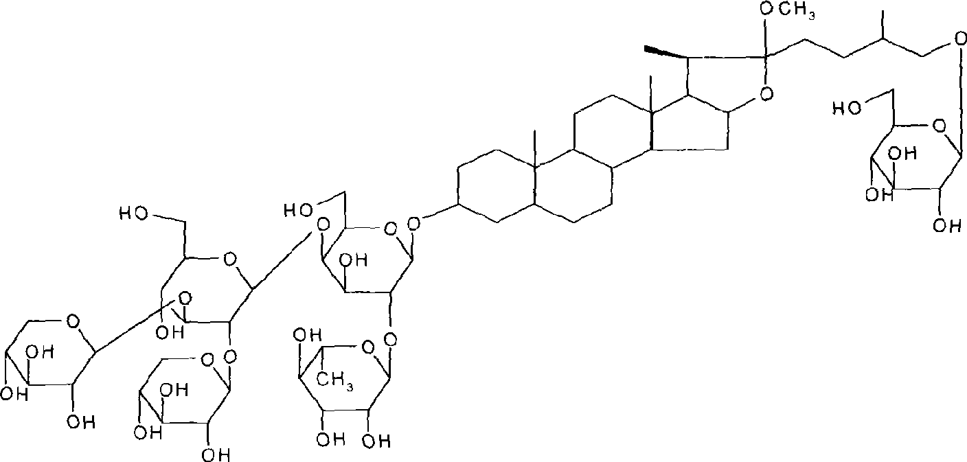 Method for measuring content of furostanol saponin in tribulus fruit extract