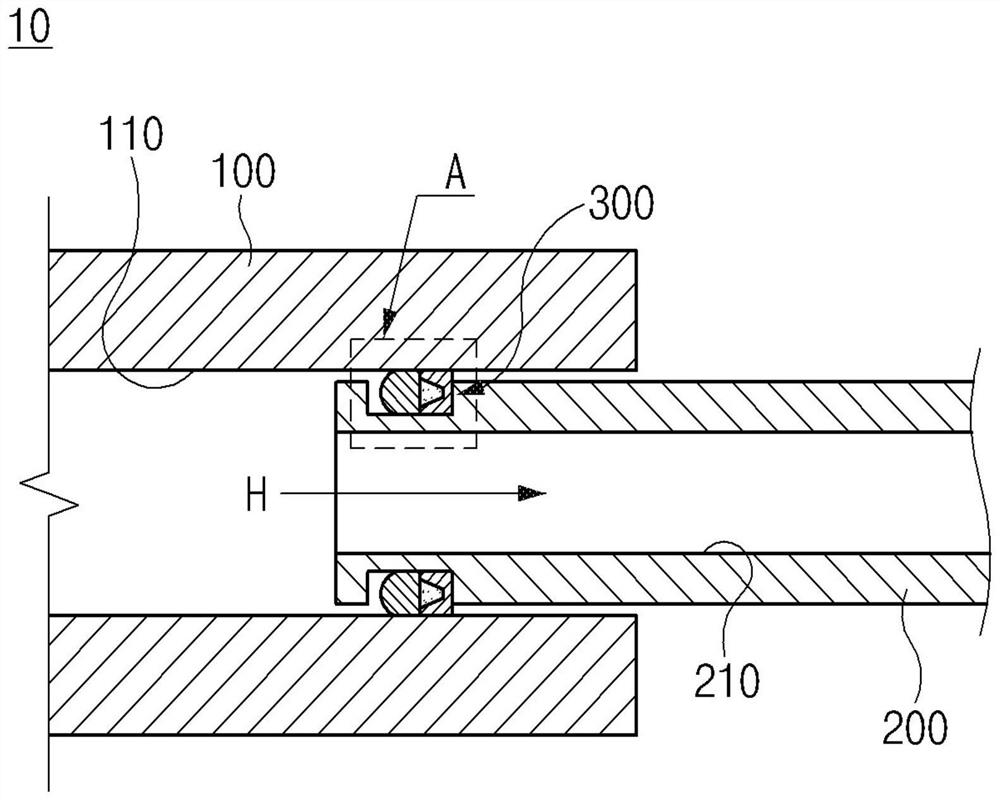 Hydrogen supply apparatus and sealing device used for same