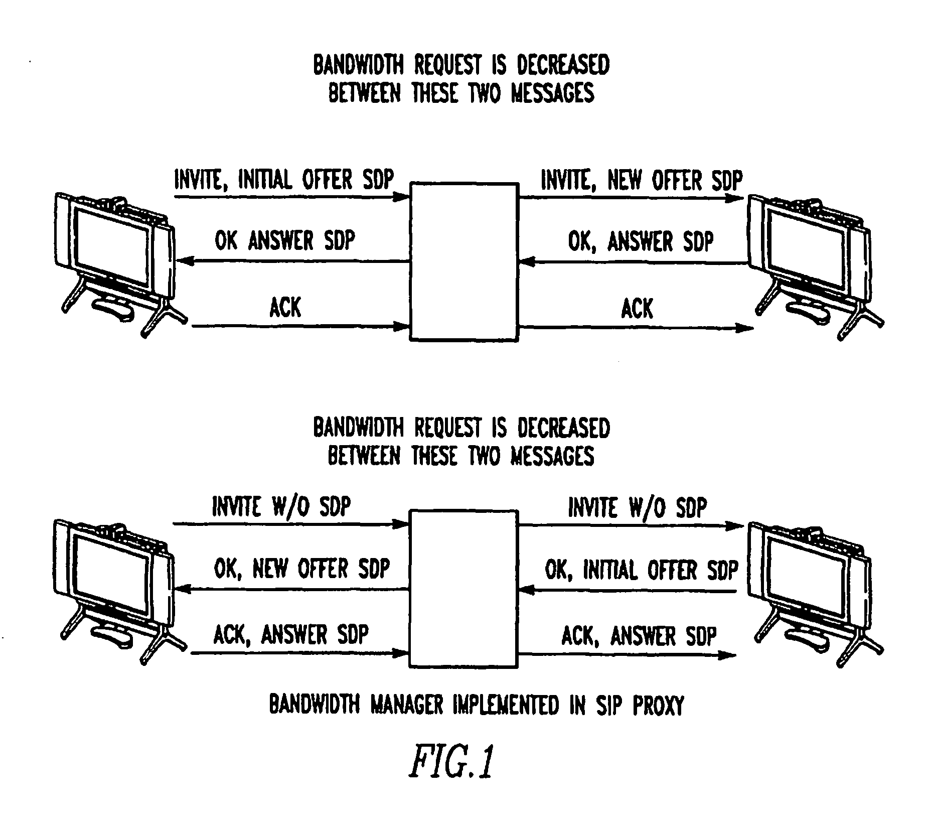 Method and apparatus for conferencing with bandwidth control