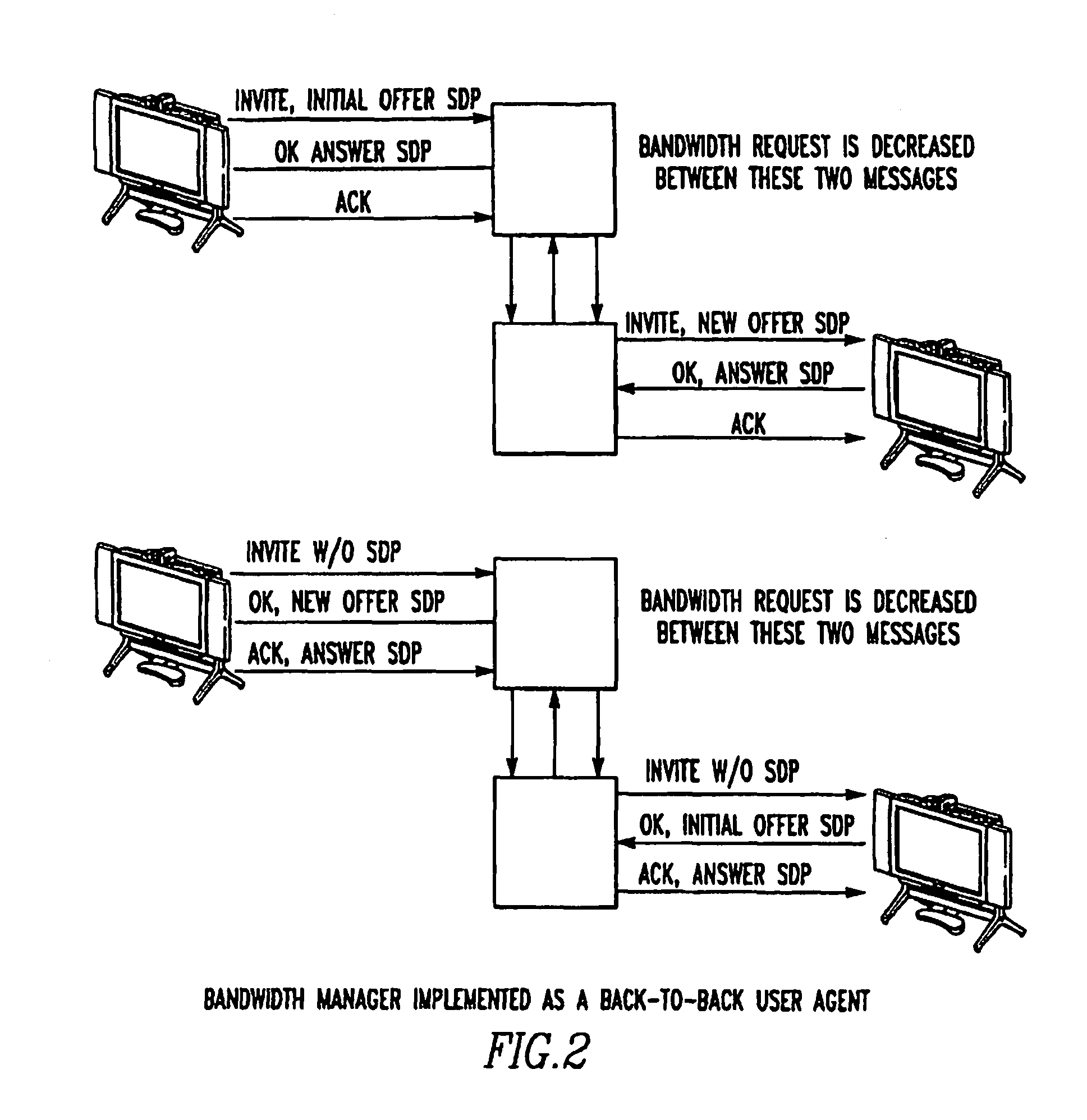 Method and apparatus for conferencing with bandwidth control