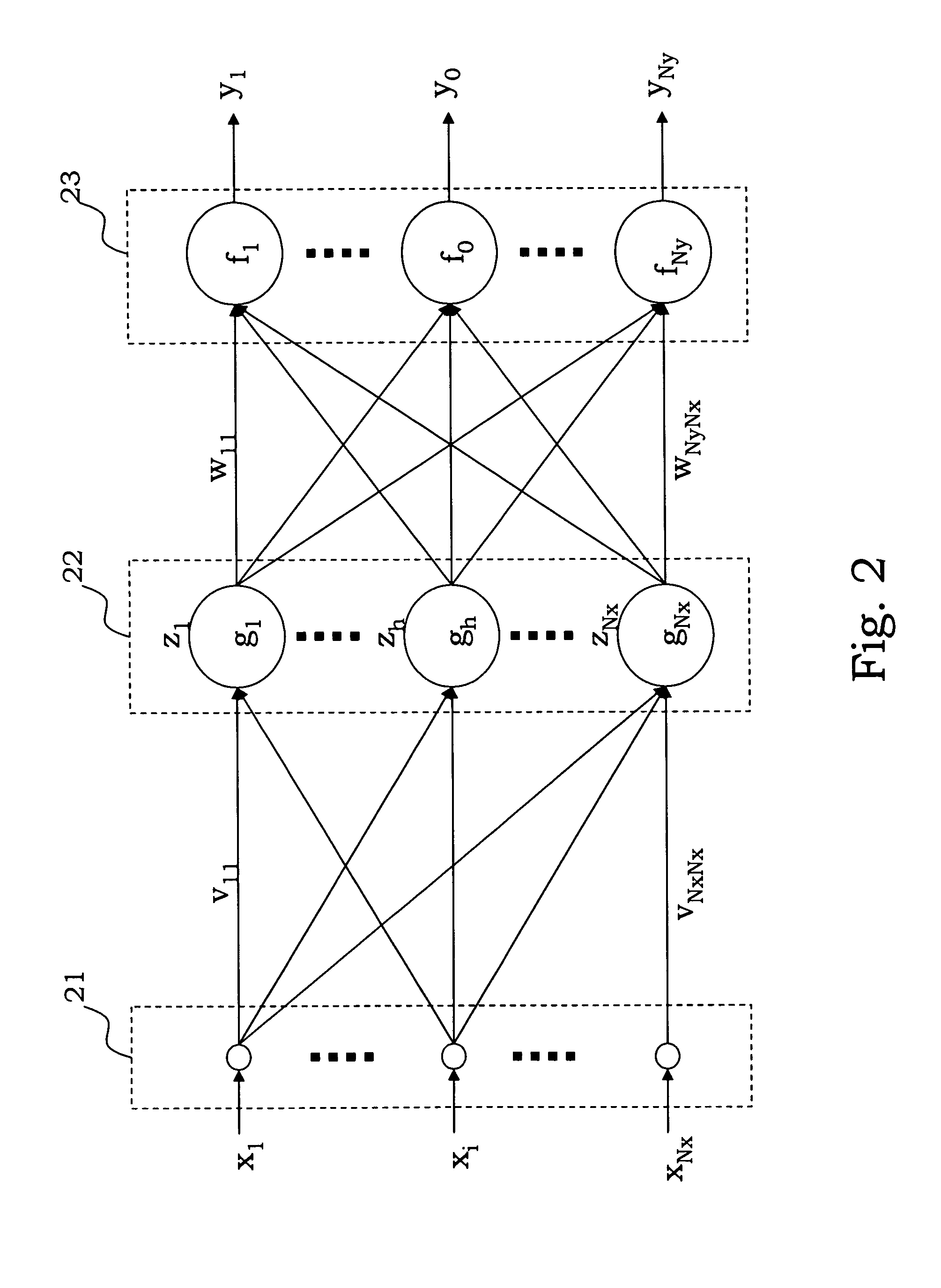 Intelligent classification system of sound signals and method thereof