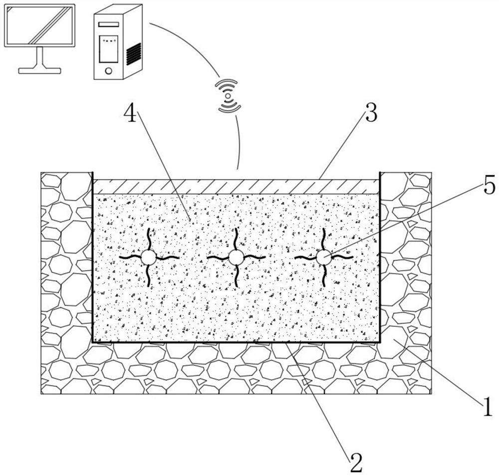 Soft soil thermal consolidation model test device and method